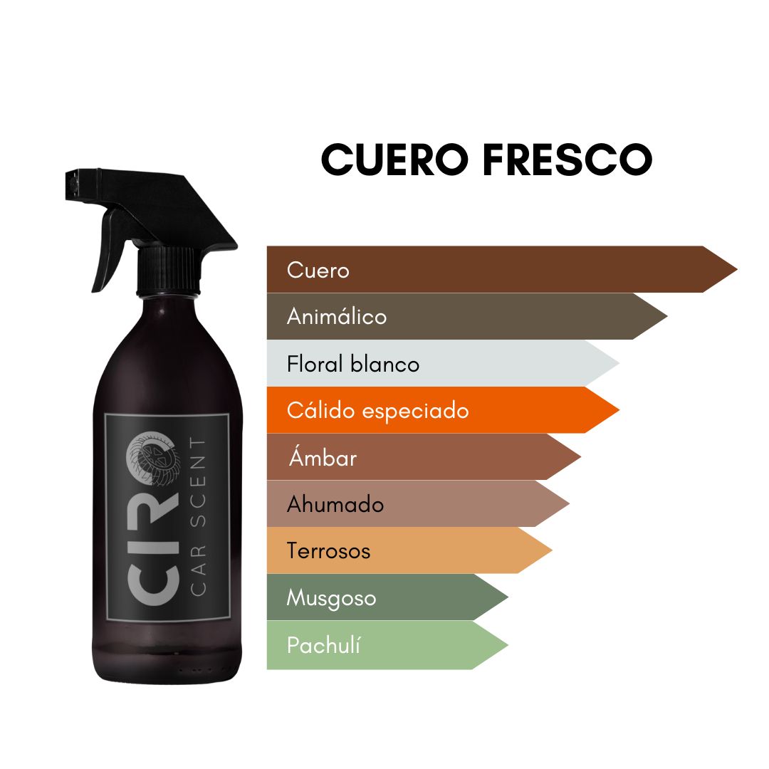 Ciro CarScent CUERO FRESCO (250mL) - Fragancia para tu auto