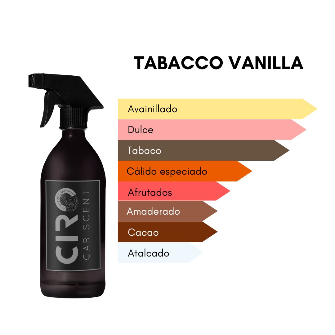 Ciro CarScent TABACO VAINILLA (250mL) - Fragancia para tu auto