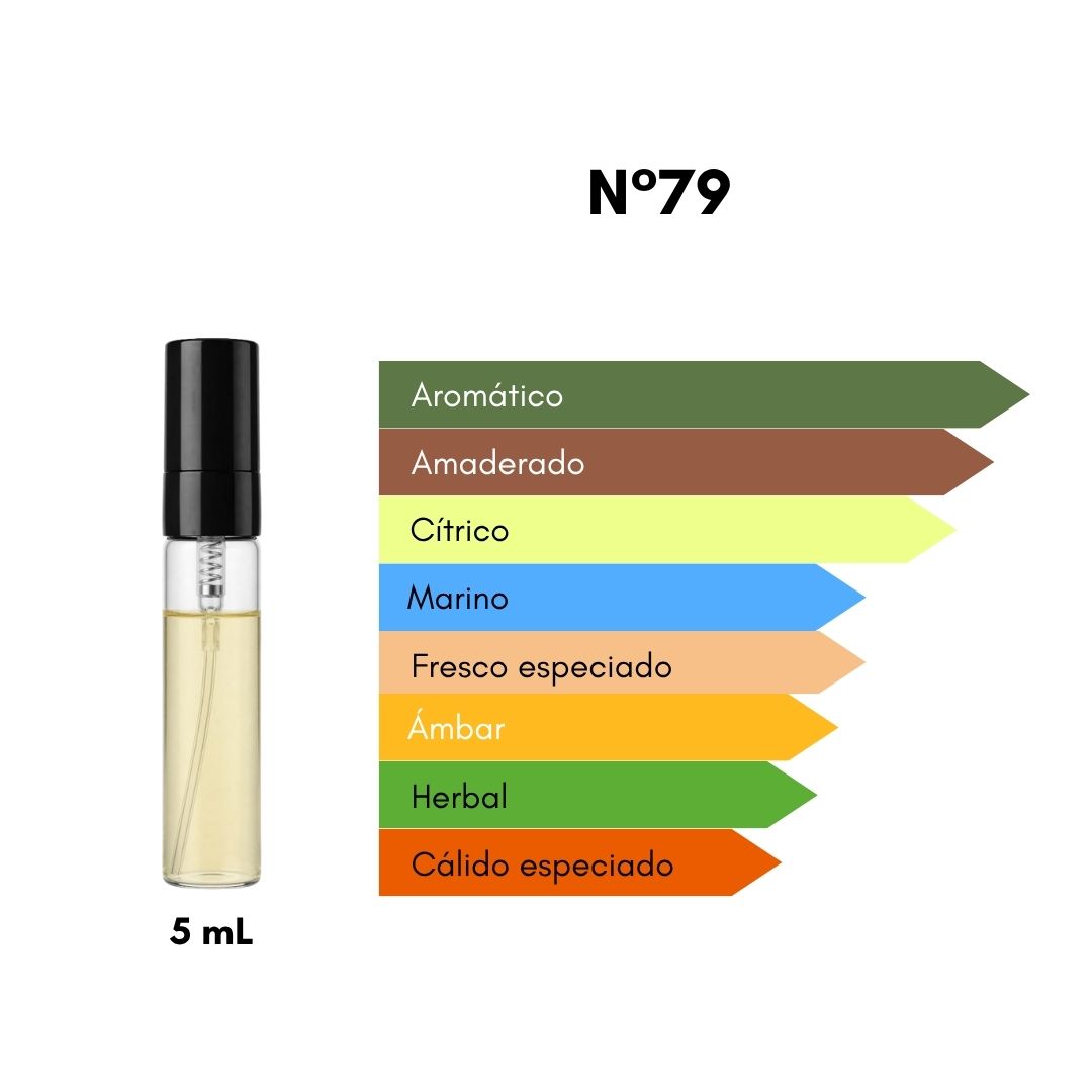 Ciro 79 - Inspirado en Costa Azzura - 5 mL