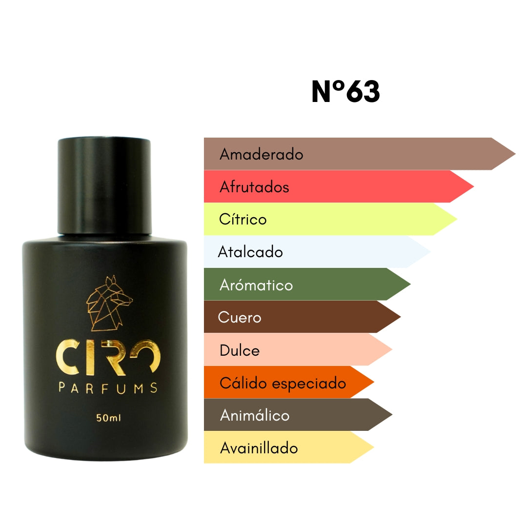 Ciro 63 - Inspirado en Cedrat Boise - 50mL
