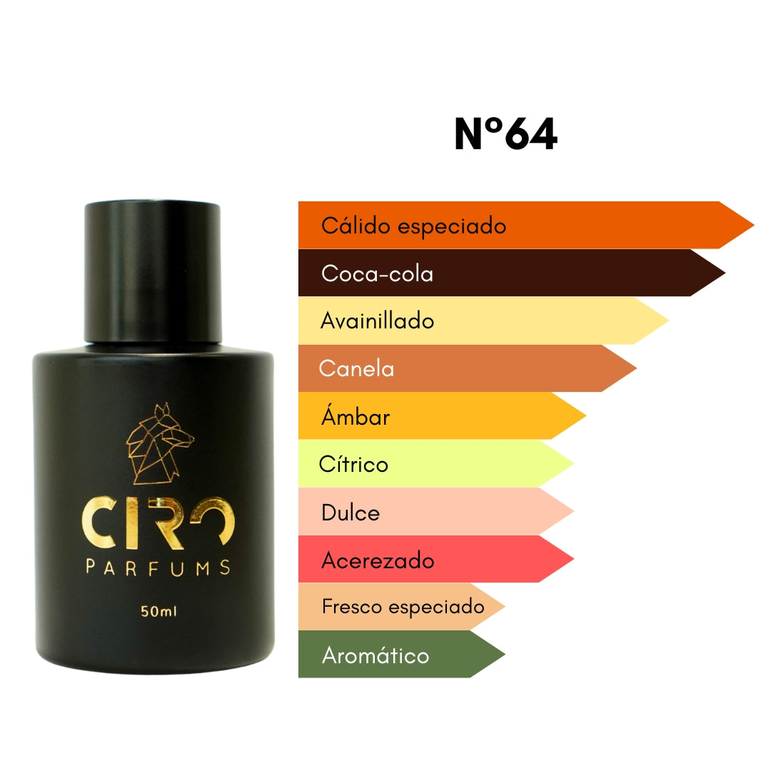 Ciro 64 - Inspirado en Tonka Cola - 50mL