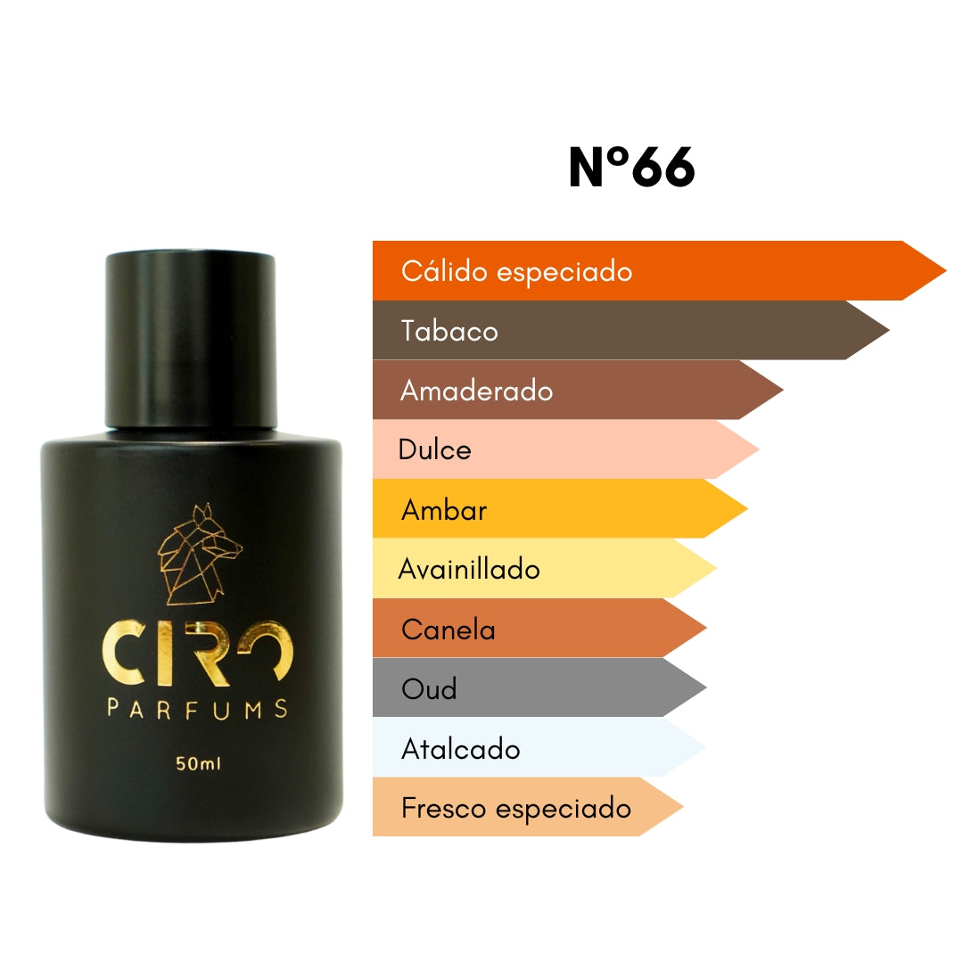 Ciro 66 - Inspirado en Red Tobacco - 50mL