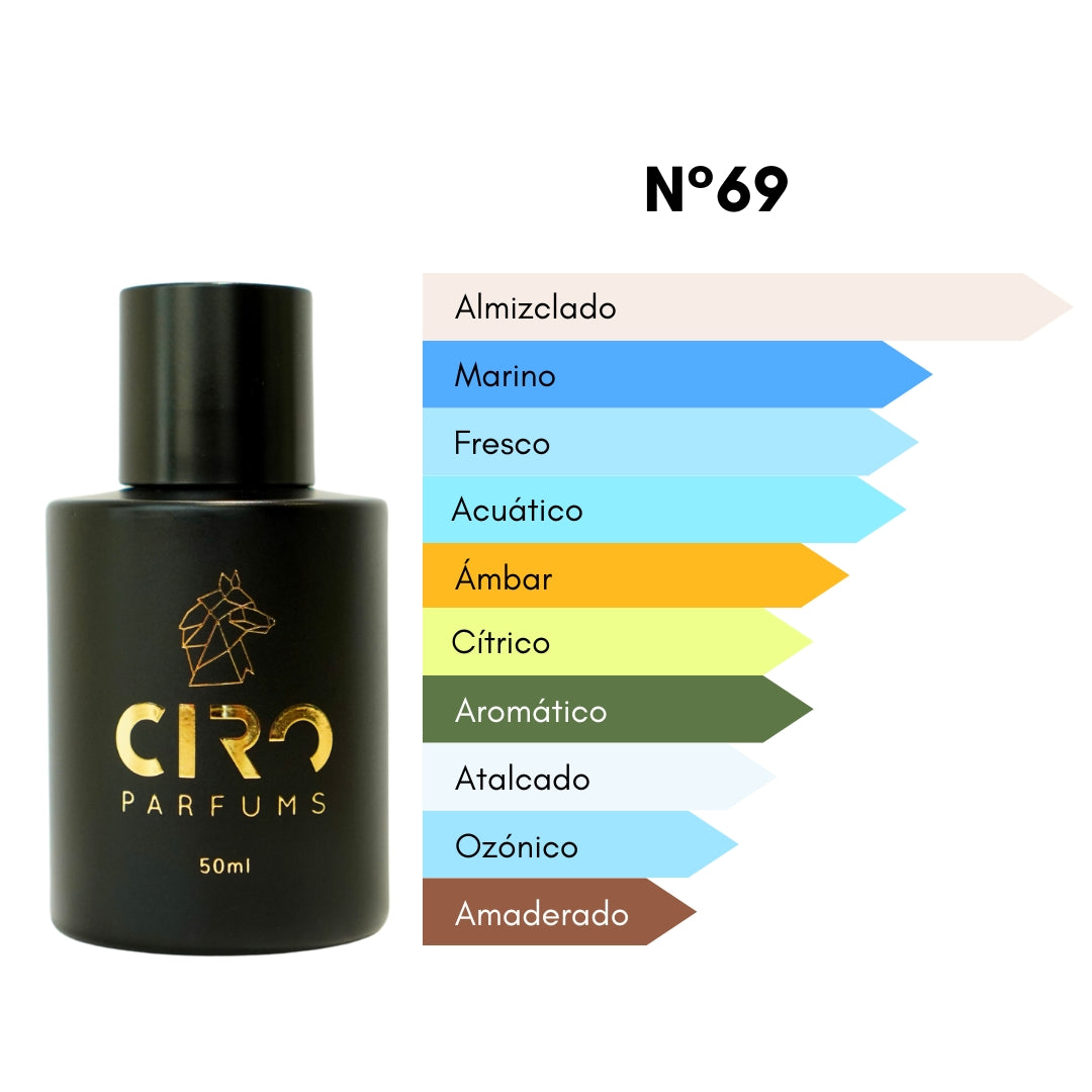 Ciro 69 - Inspirado en Megamare - 50mL