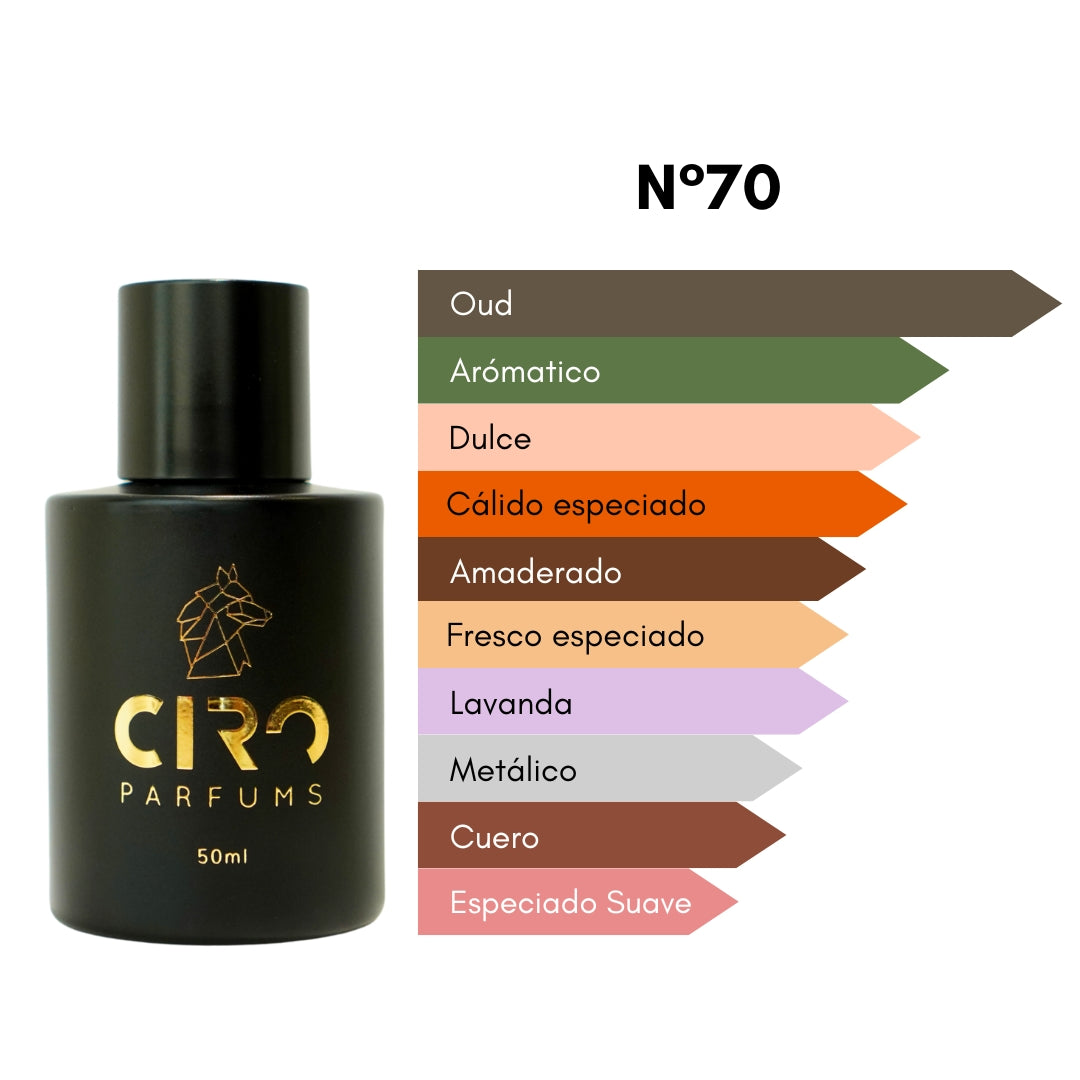 Ciro 70 - Inspirado en Haltane - 50mL