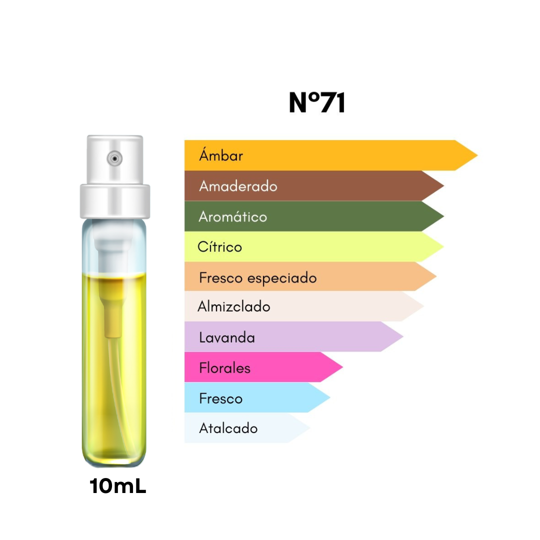 Discovery Box - INVIERNO 2026