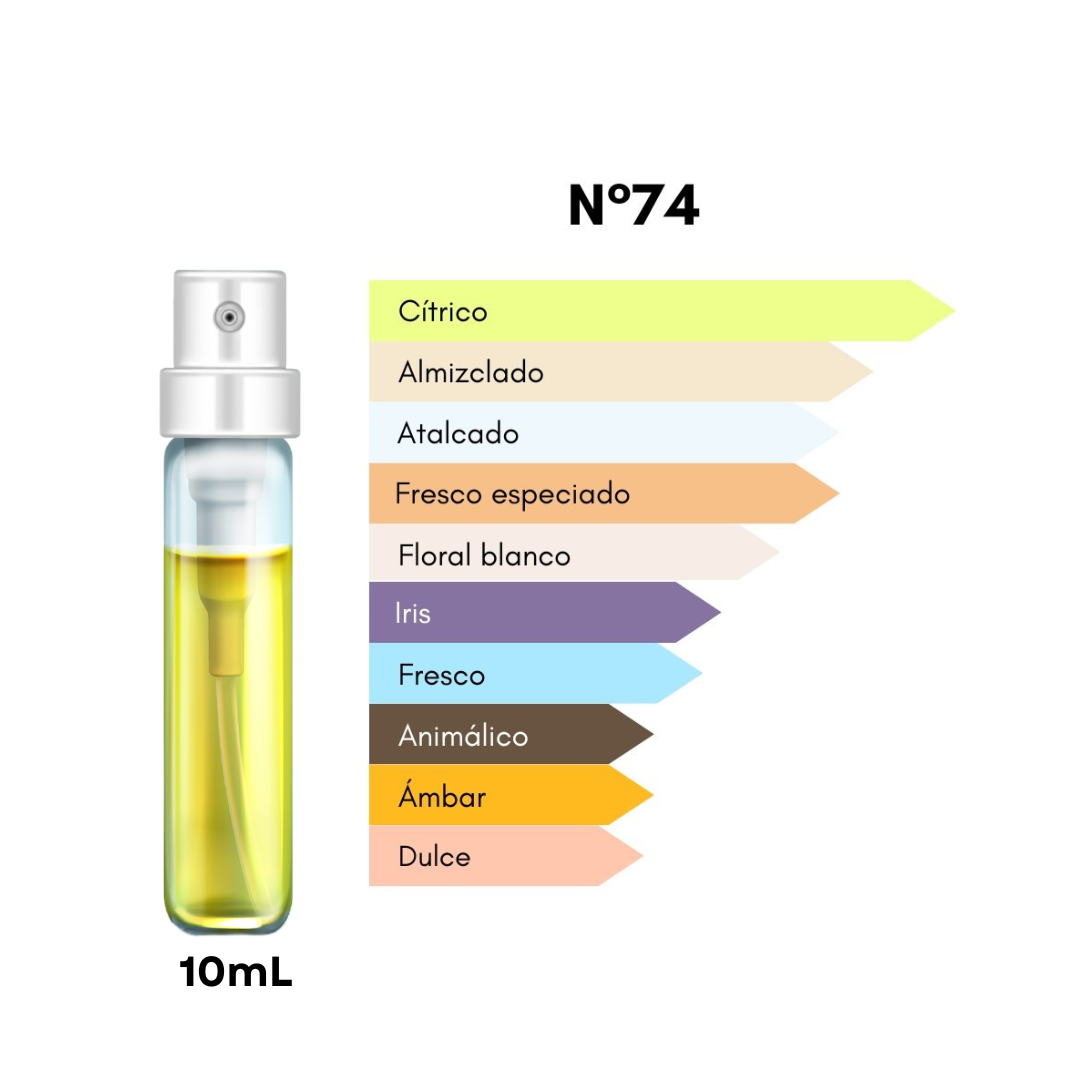 Mini Colección Inspirada en Marly (3 decants 10mL)