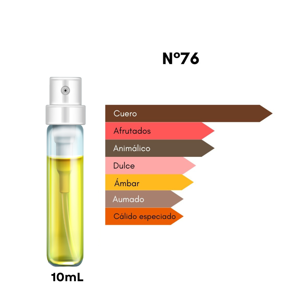 Ciro 76 – Inspirado en Tuscan Leather - 10mL