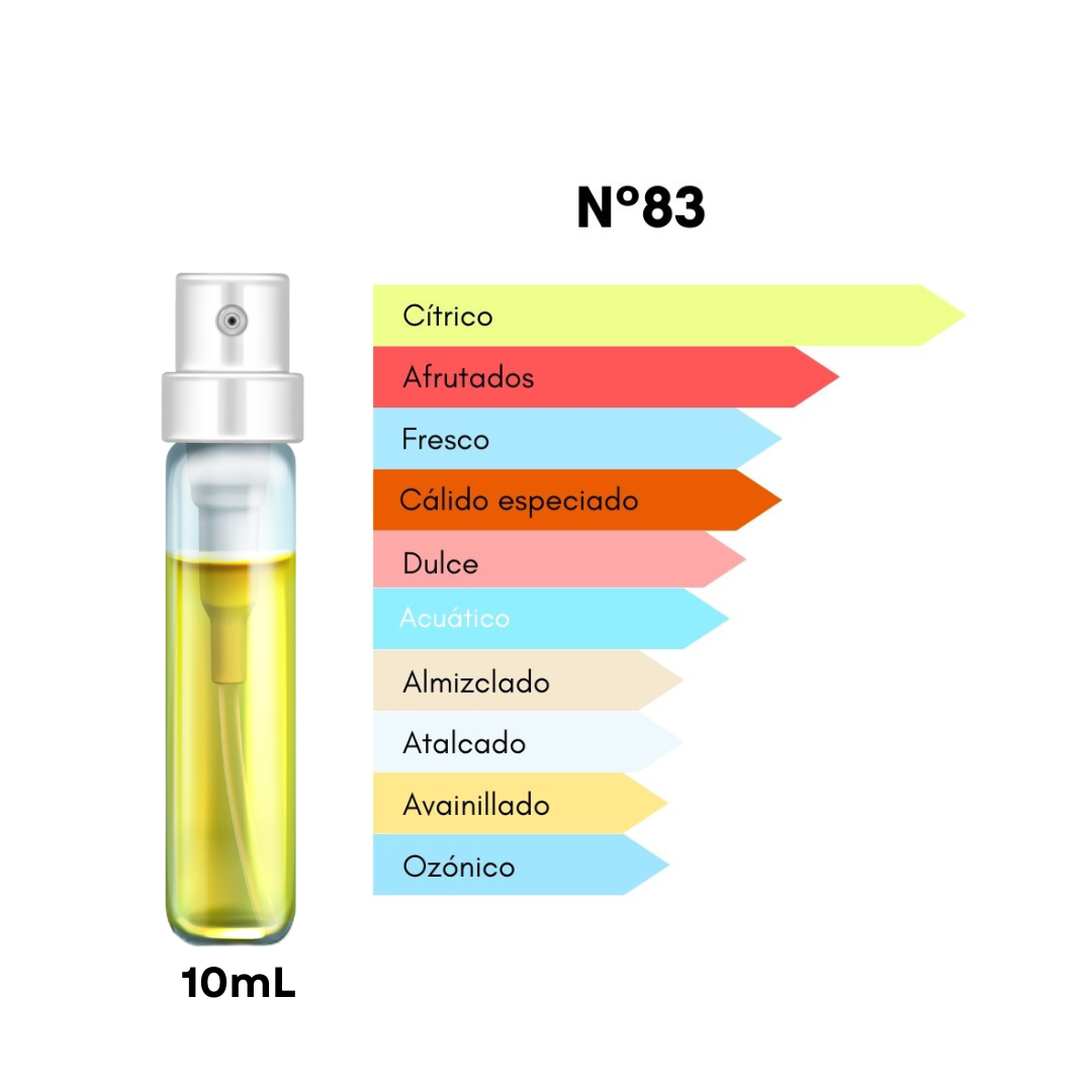 Mini Colección Inspirada en Xerjoff (3 decants 10mL)