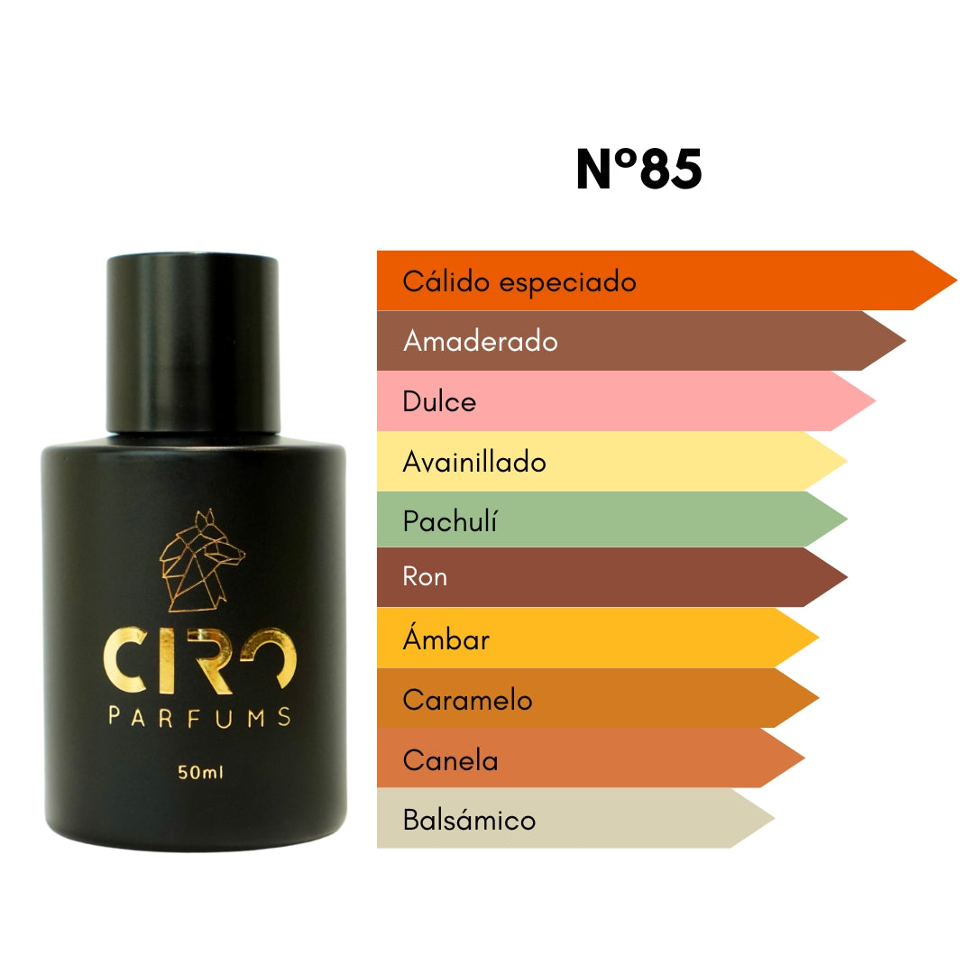 Ciro 85 - Inspirado en Tony Iommi Monkey Special - 50mL