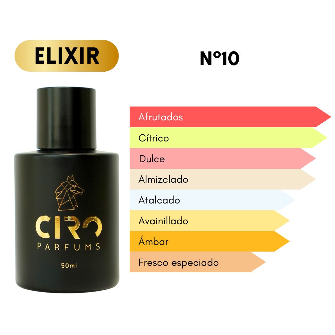 Ciro 10 - Erba Pura ELIXIR - 50mL