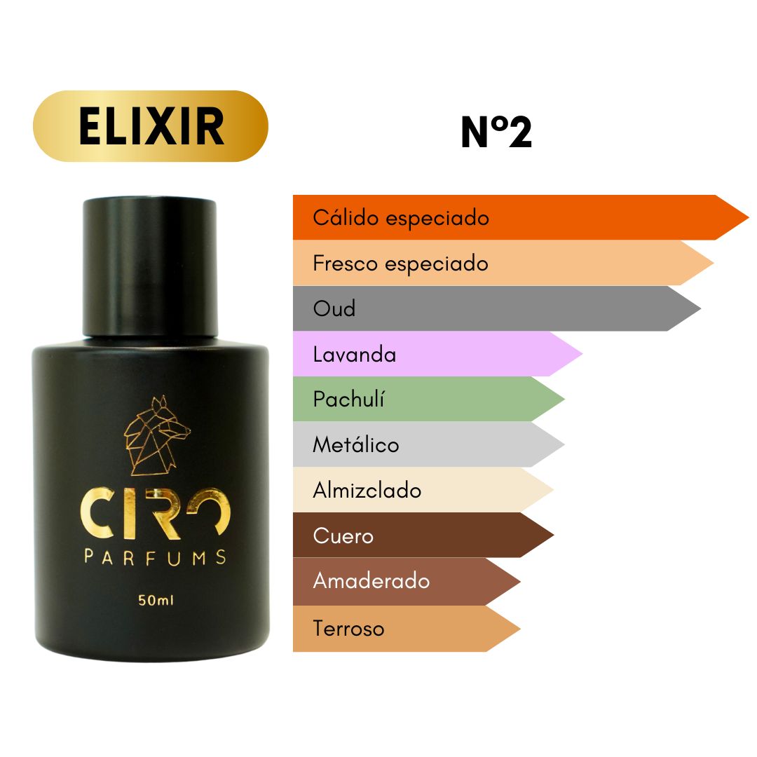 Ciro 2 - Oud For Greatness ELIXIR - 50mL