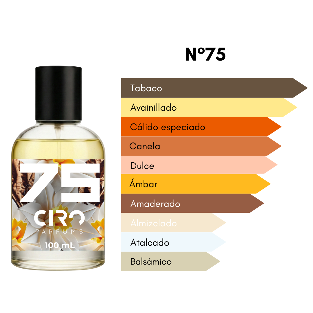Ciro 75 - Inspirado en Herod - 100mL
