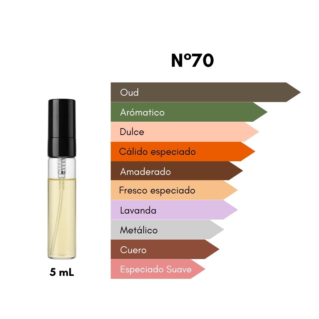 Ciro 70 - Inspirado en Haltane - 5 mL