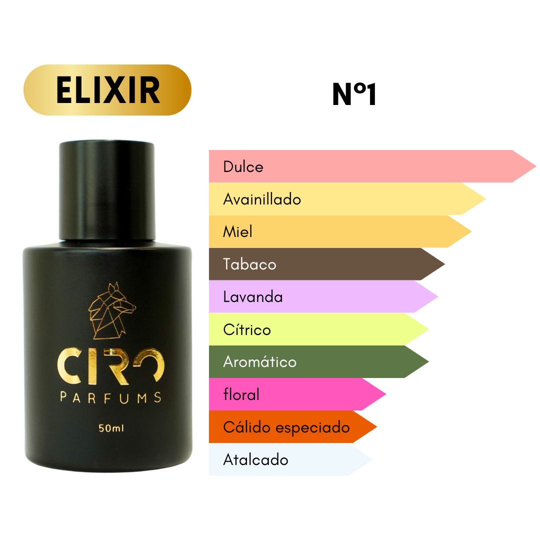 Ciro 1 - Naxos ELIXIR - 50mL