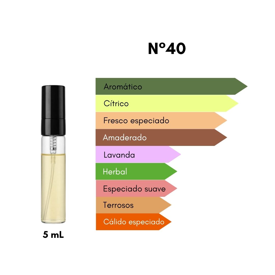 Ciro 40 - Inspirado en Viking Cologne - 5 mL