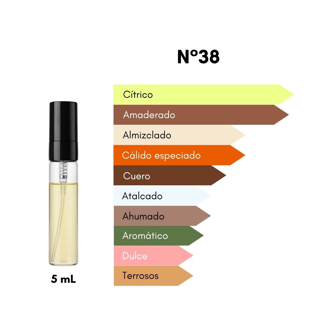 Ciro 38 - Inspirado en Aventus Cologne- 5 mL