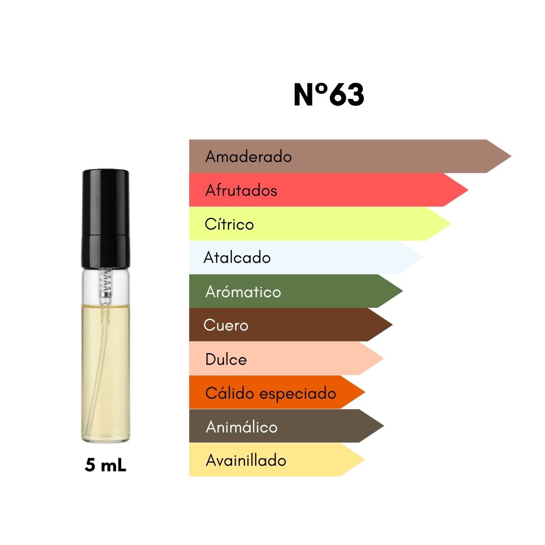 Ciro 63 - Inspirado en Cedrat Boise - 5 mL