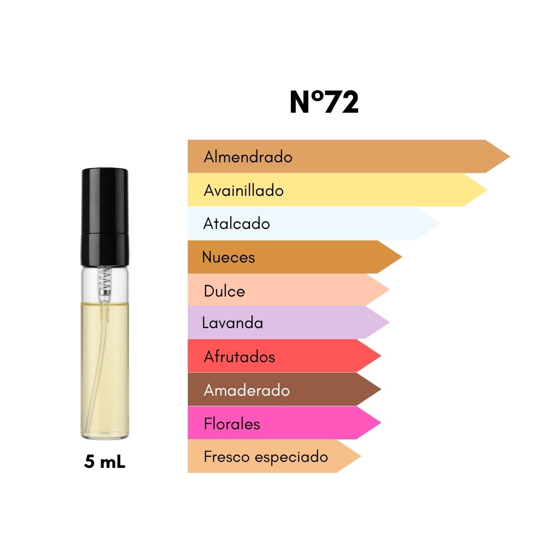 Ciro 72 - Inspirado en Pegasus - 5 mL