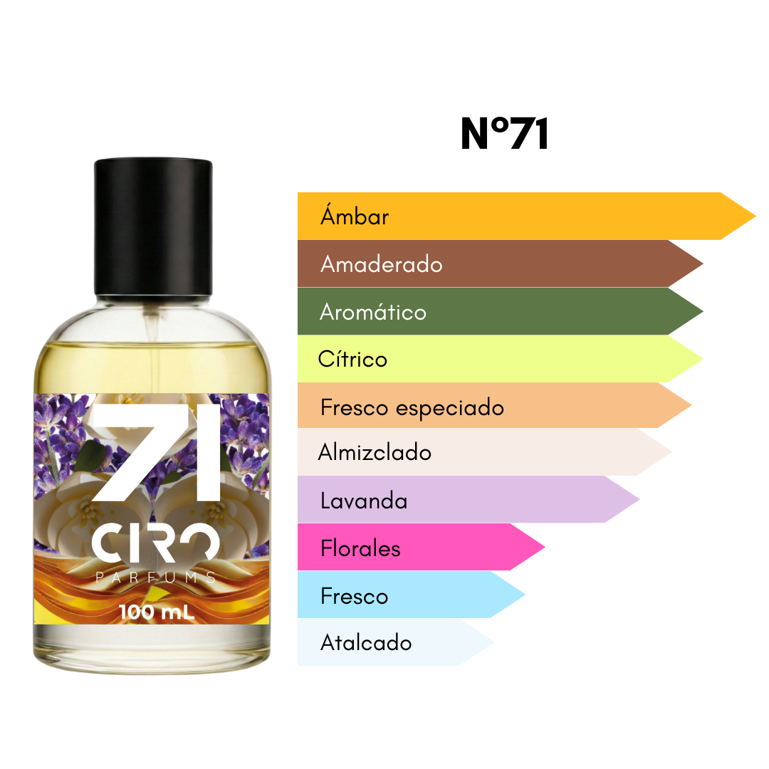 Ciro 71 - Inspirado en Percival - 100mL