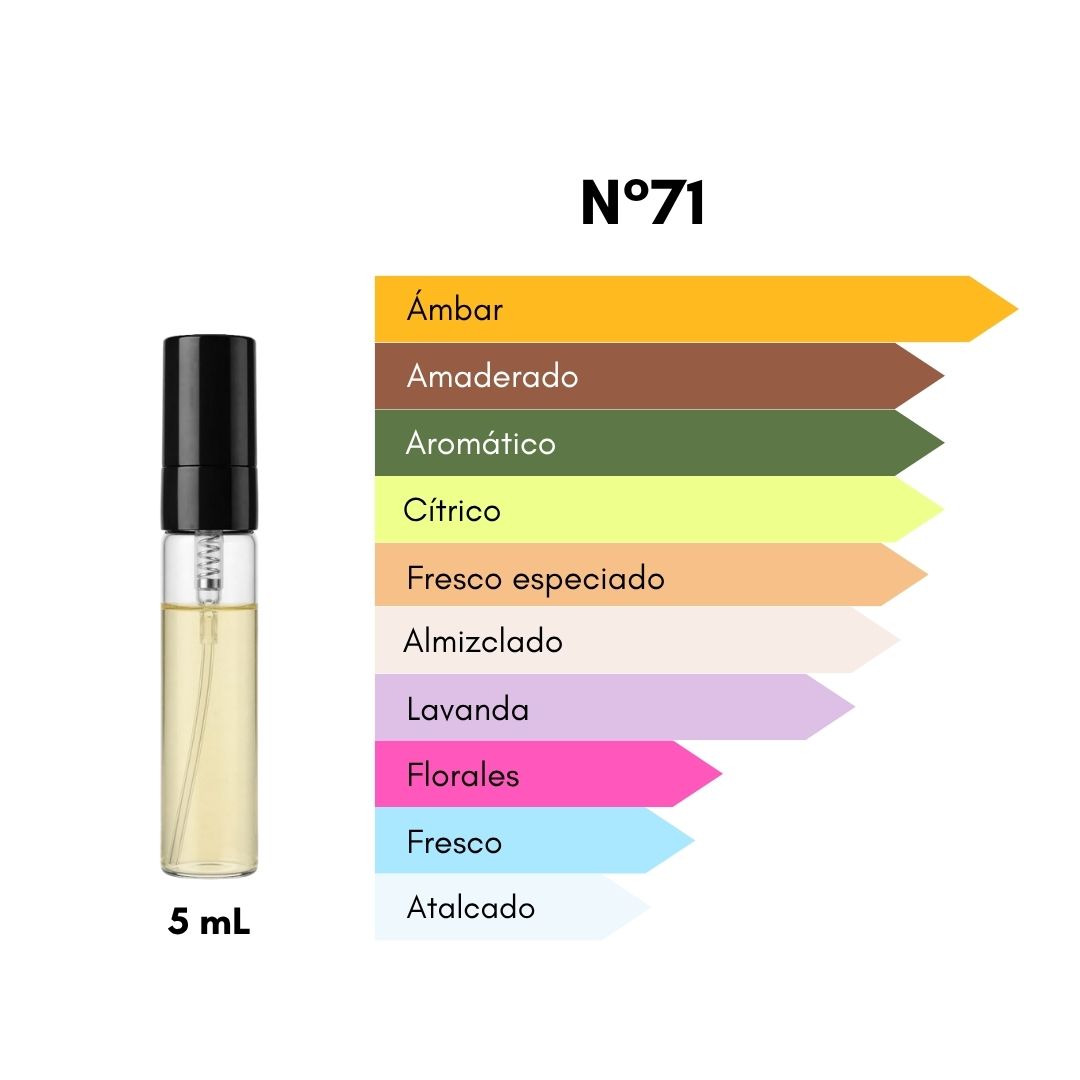 Ciro 71 - Inspirado en Percival - 5 mL