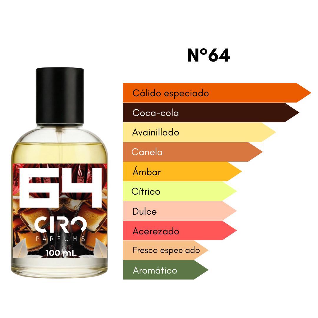 Ciro 64 - Inspirado en Tonka Cola - 100mL