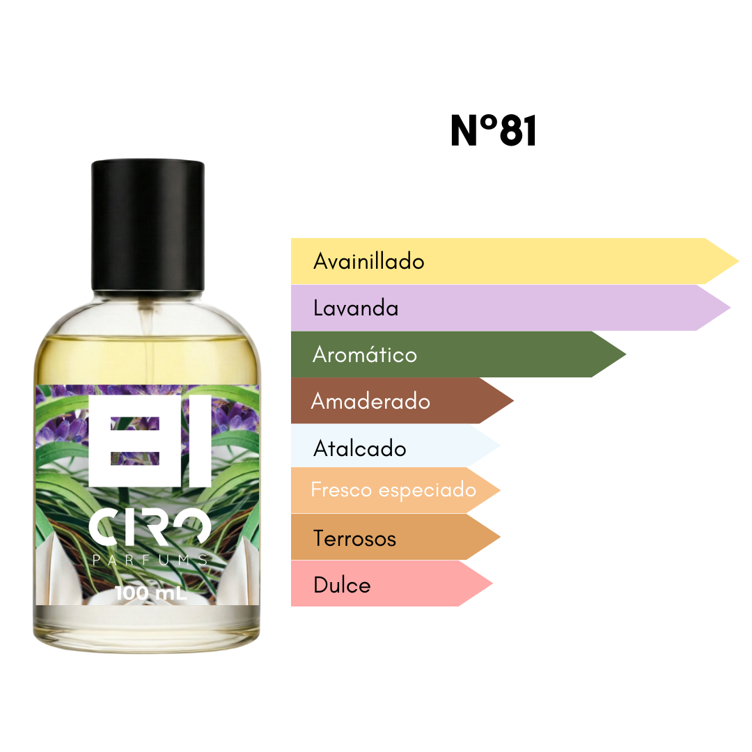 Ciro 81 – Inspirado en Uomo B. in Roma int - 100mL