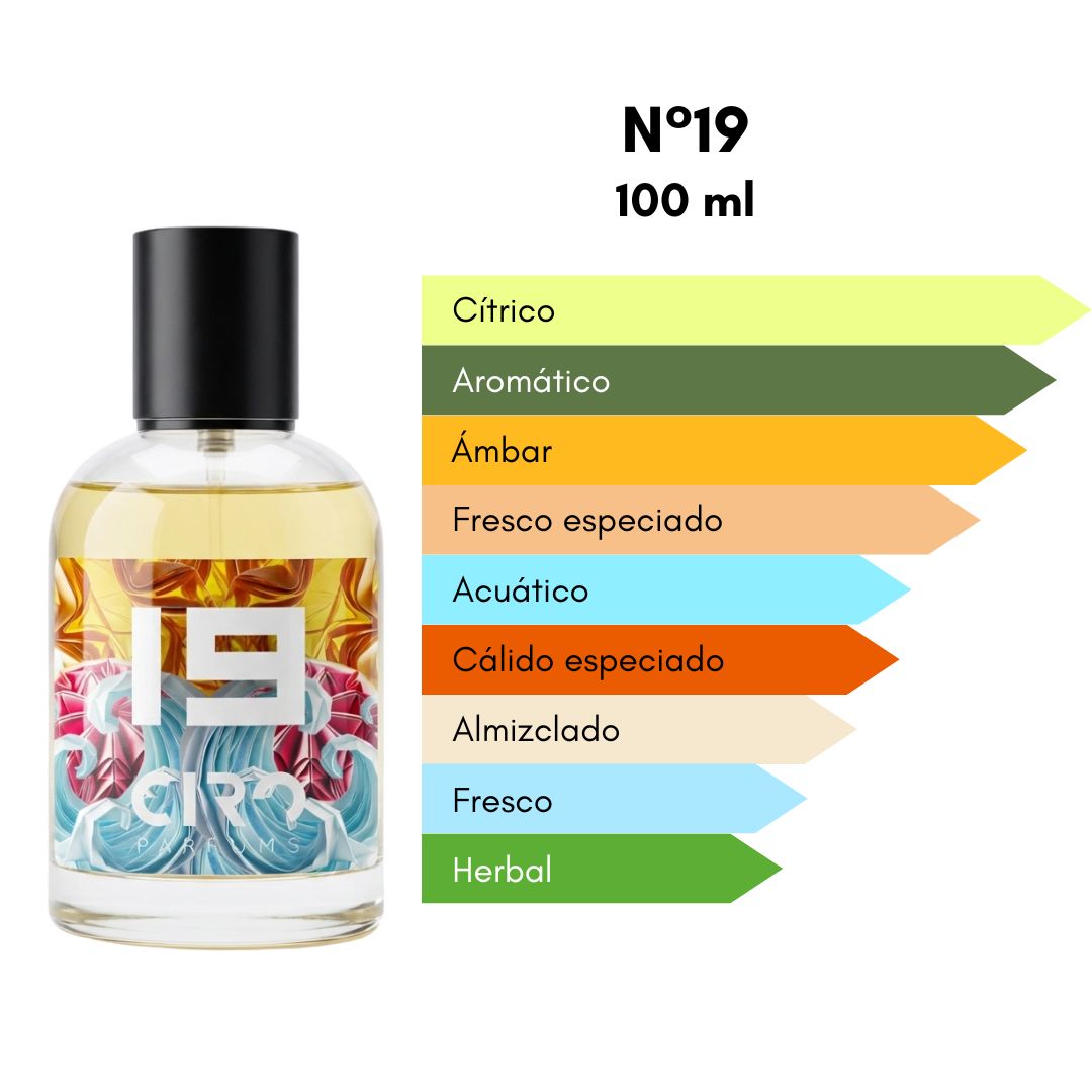 Ciro 19 - Inspirado en L'immensite - [Cítrico - Millonario] 100mL