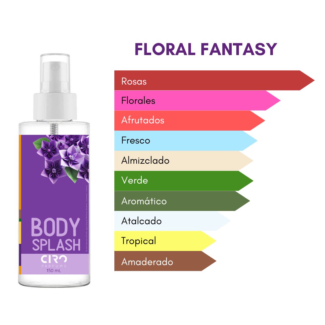 Pack 3 Body Splash [MUJER]