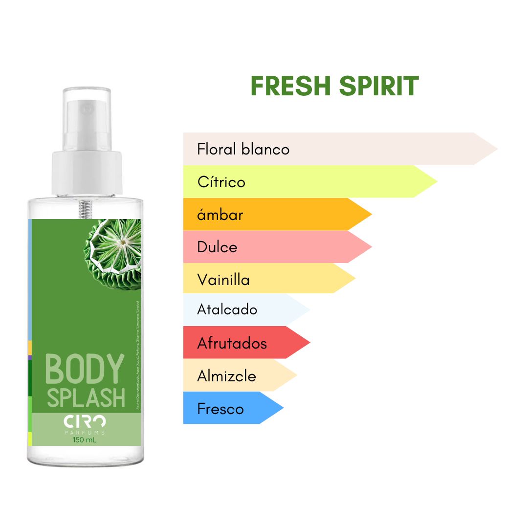 Pack 3 Body Splash [MUJER]
