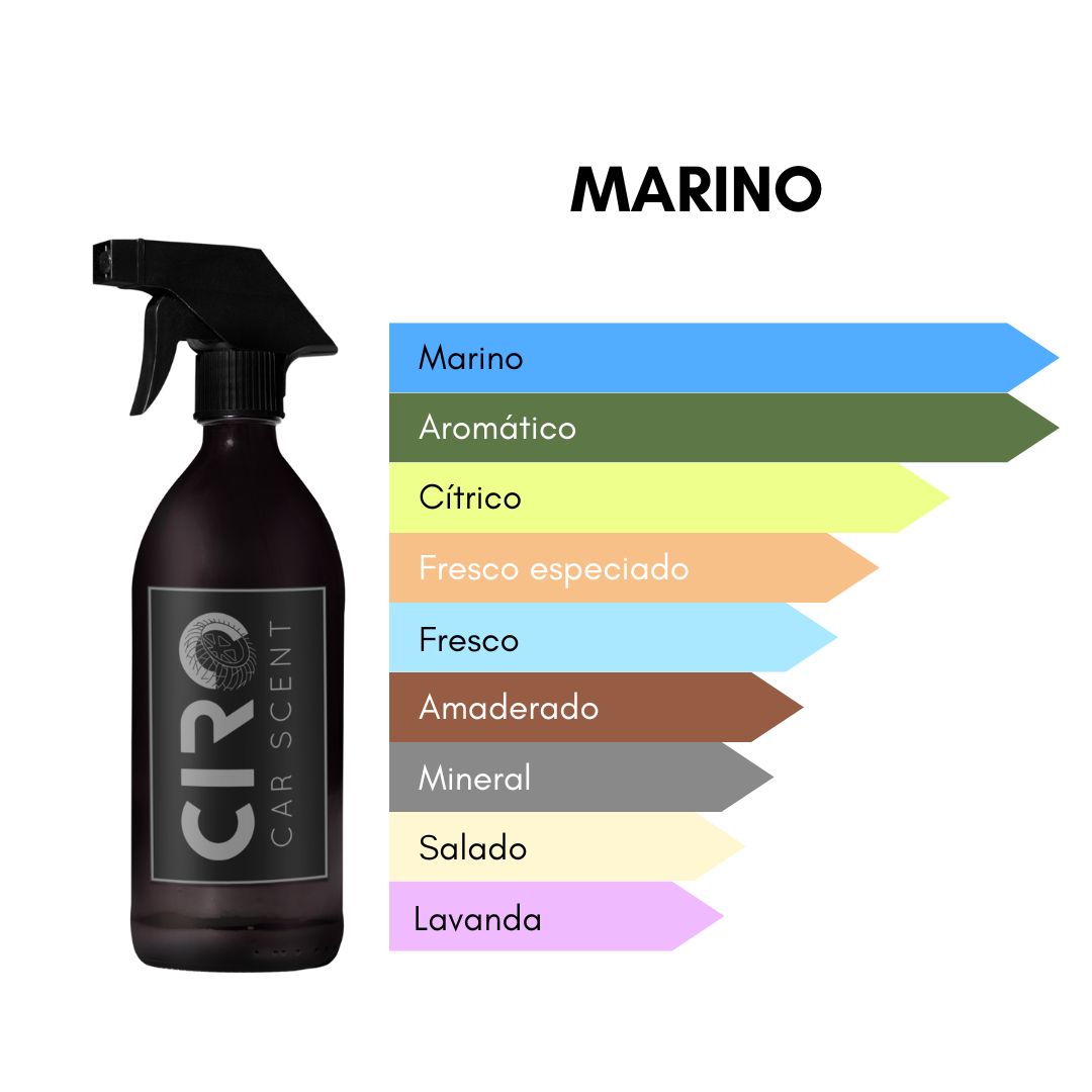 Ciro CarScent MARINO (250mL) - Fragancia para tu auto