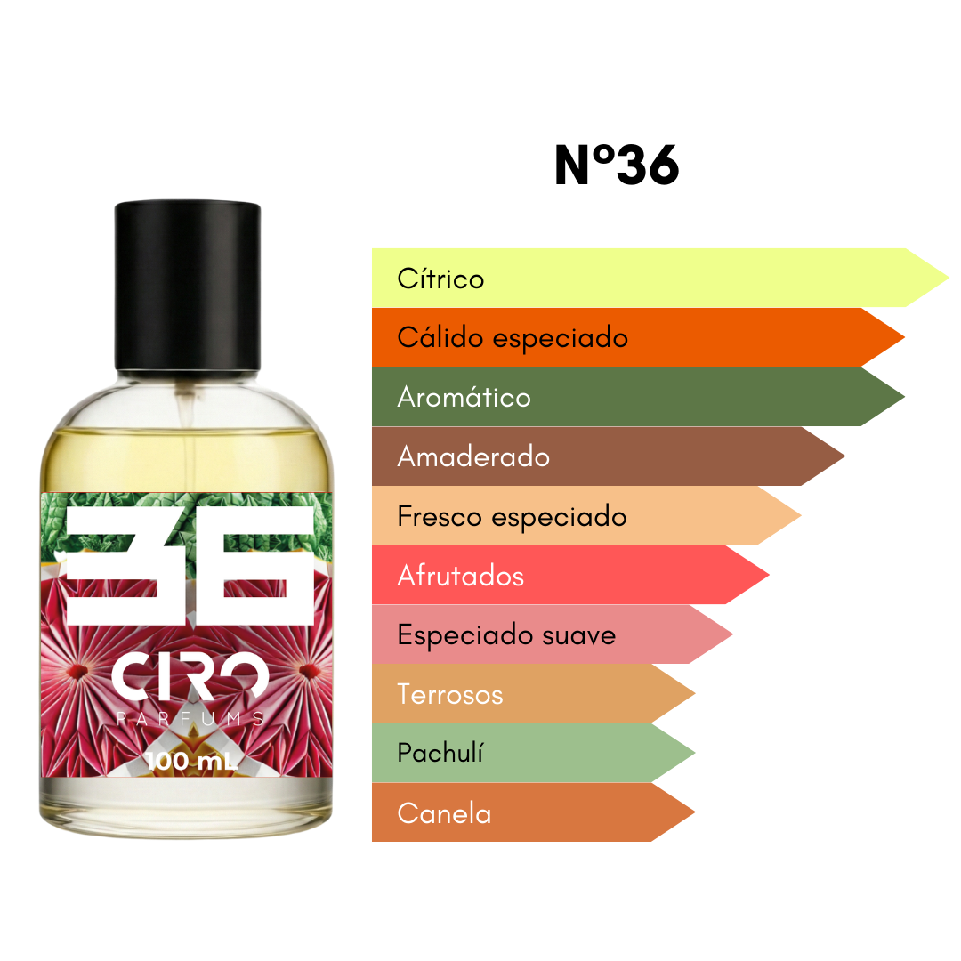 Ciro 36 - Inspirado en Absolu Aventus - [Amaderado] 100mL