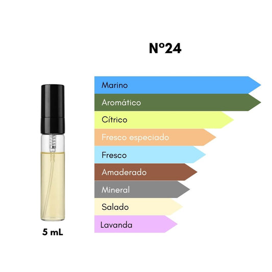 Ciro 24 - Inspirado en Profondo - [Fresco y Marino] - 5 mL