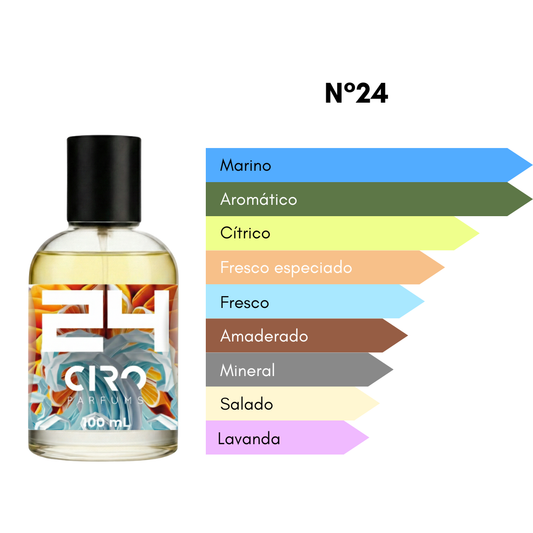 Ciro 24 - Inspirado en Profondo - [Fresco y Marino] - 100mL
