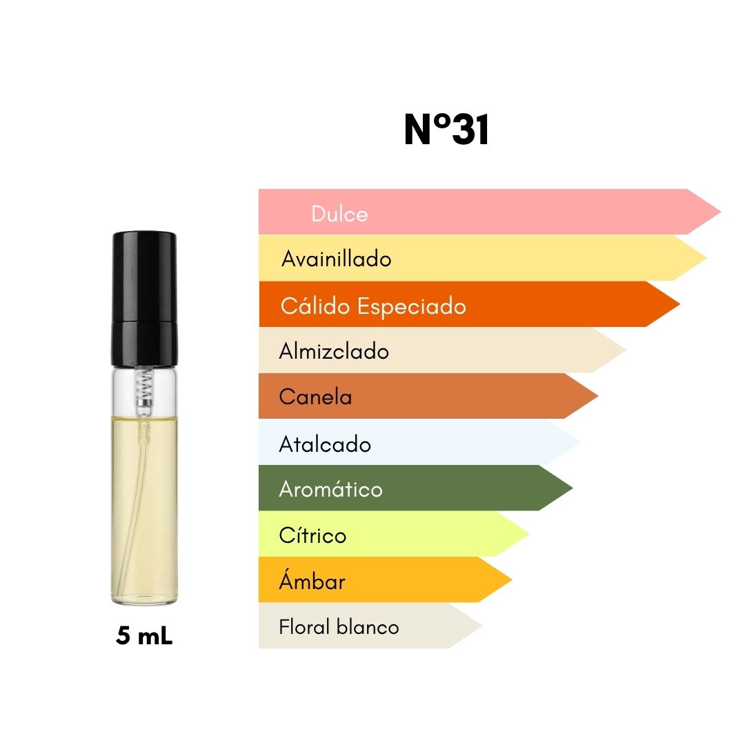 Ciro 31 - Inspirado en Althair - [Dulce Caramelo]- 5 mL