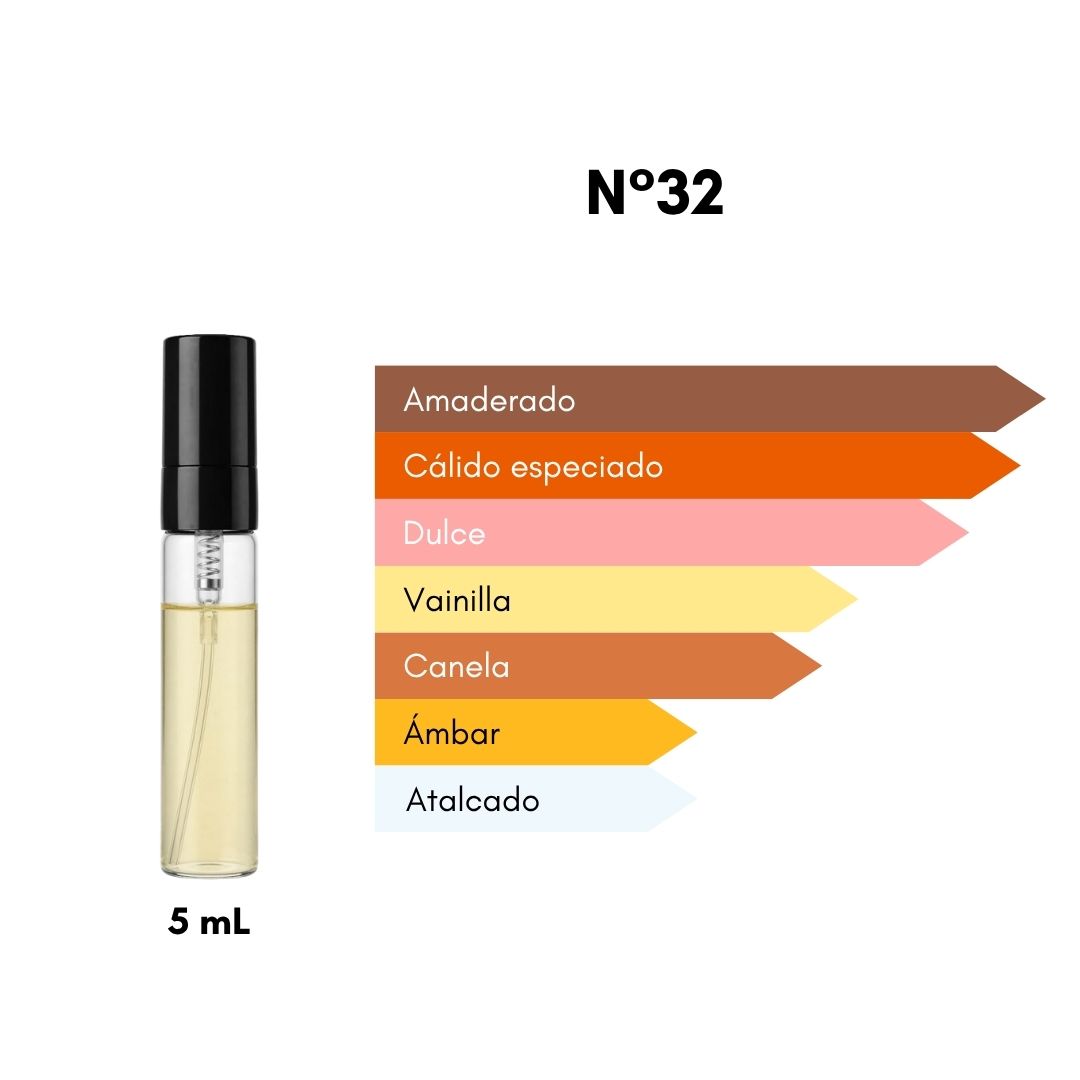 Ciro 32 - Inspirado en Angel's Share - [Licor Dulce]- 5 mL
