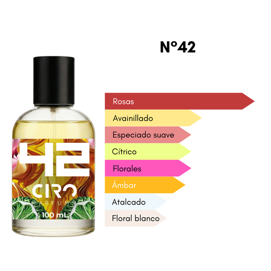 Ciro 42 - Inspirado en Atomic Rose - 100mL