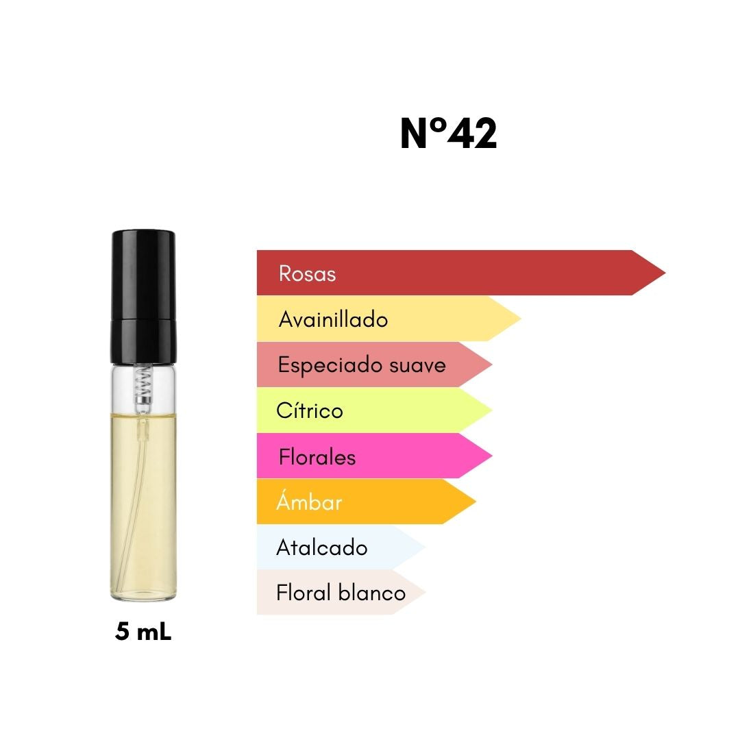 Ciro 42 - Inspirado en Atomic Rose [MUJER] - 5 mL