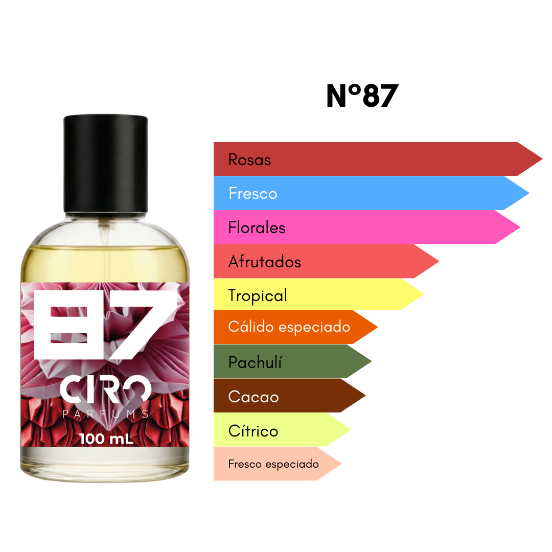 Ciro 87 - Inspirado en Attrape-Rêves [MUJER] - 100mL