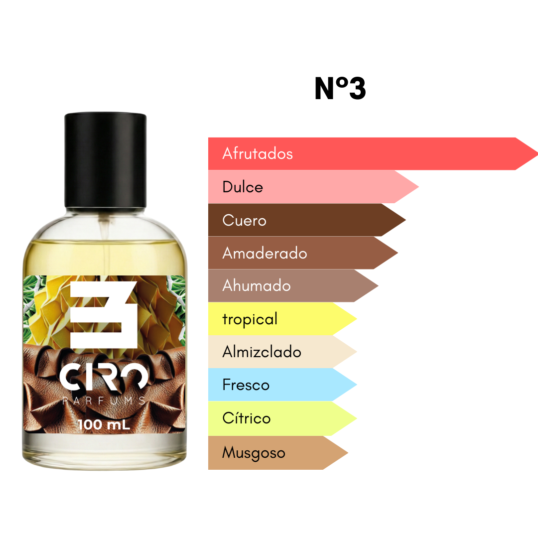 Ciro 3 - Inspirado en Aventus - [Piña] 100mL