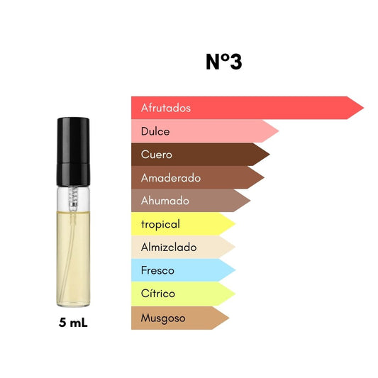Ciro 3 - Inspirado en Aventus - [Piña] - 5 mL