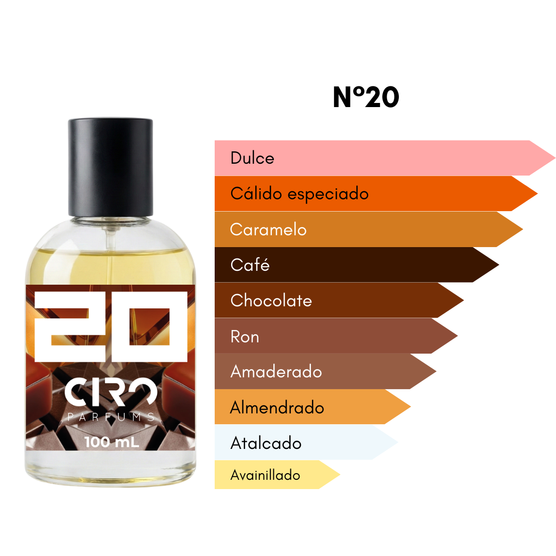 Ciro 20 - Inspirado en Black Phantom K.- [Ron y Cacao] 100mL