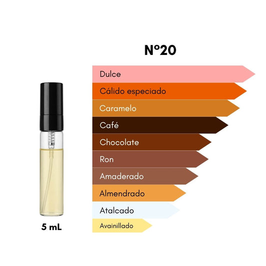 Ciro 20 - Inspirado en Black Phantom K.- [Ron y Cacao] - 5 mL