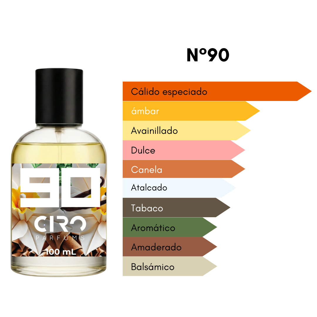 Ciro 90 - Inspirado en Centaurus - 100mL