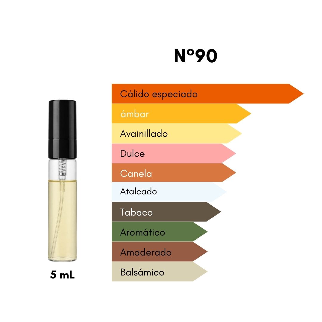 Ciro 90 - Inspirado en Centaurus - 5 mL