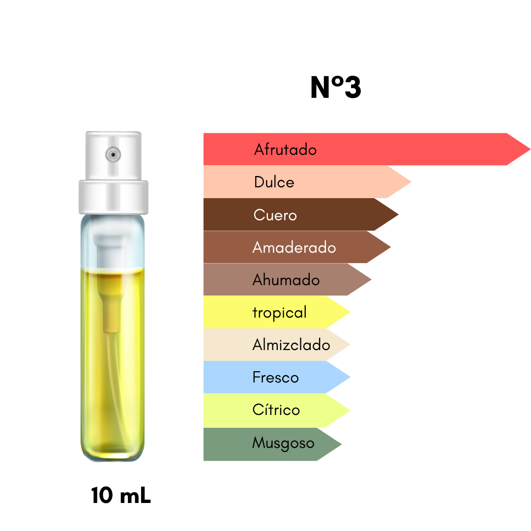 Ciro 03 - Inspirado en Aventus - [Piña] 10mL