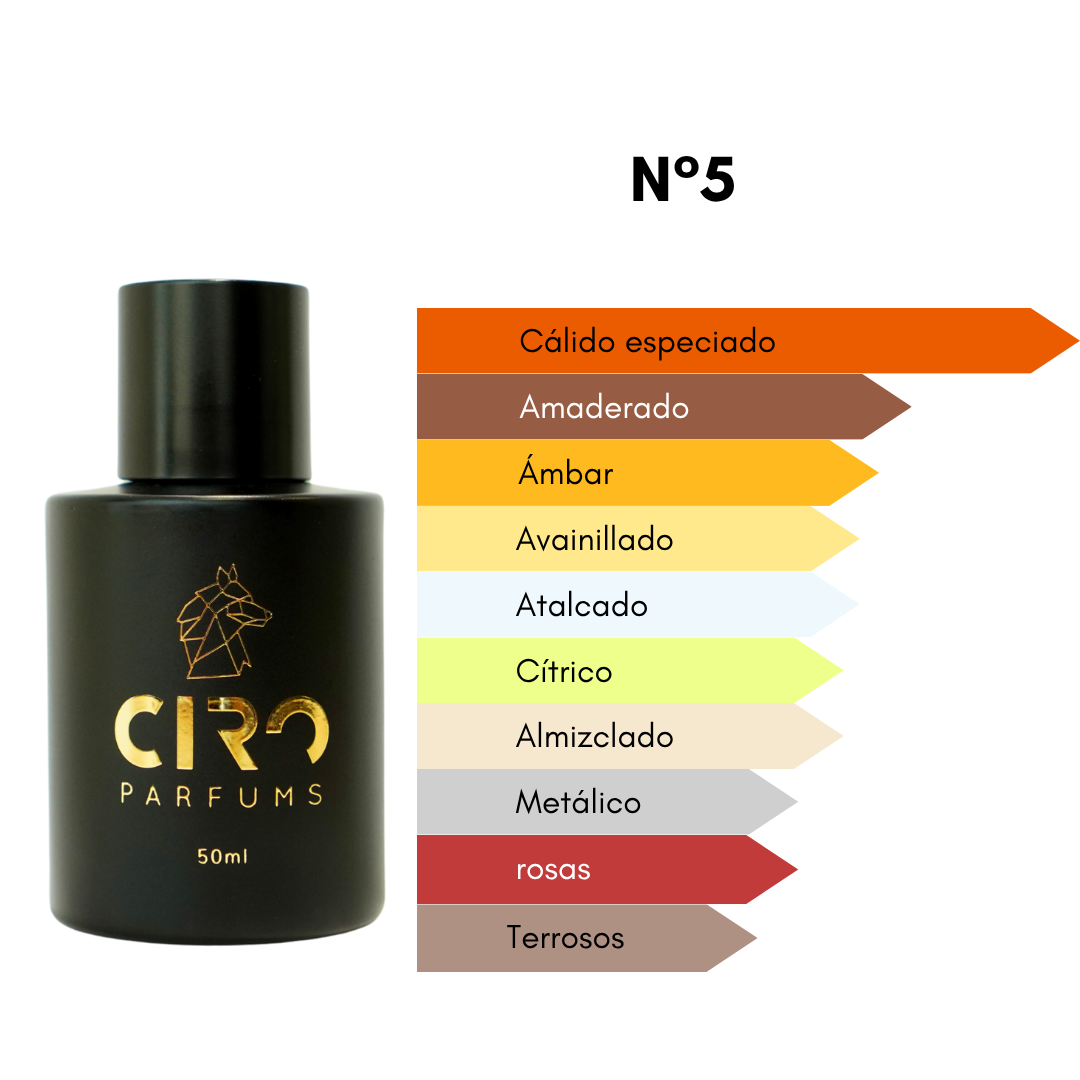 Ciro 5 - Inspirado en Inst. Crush - [Cálido Especiado] 50mL