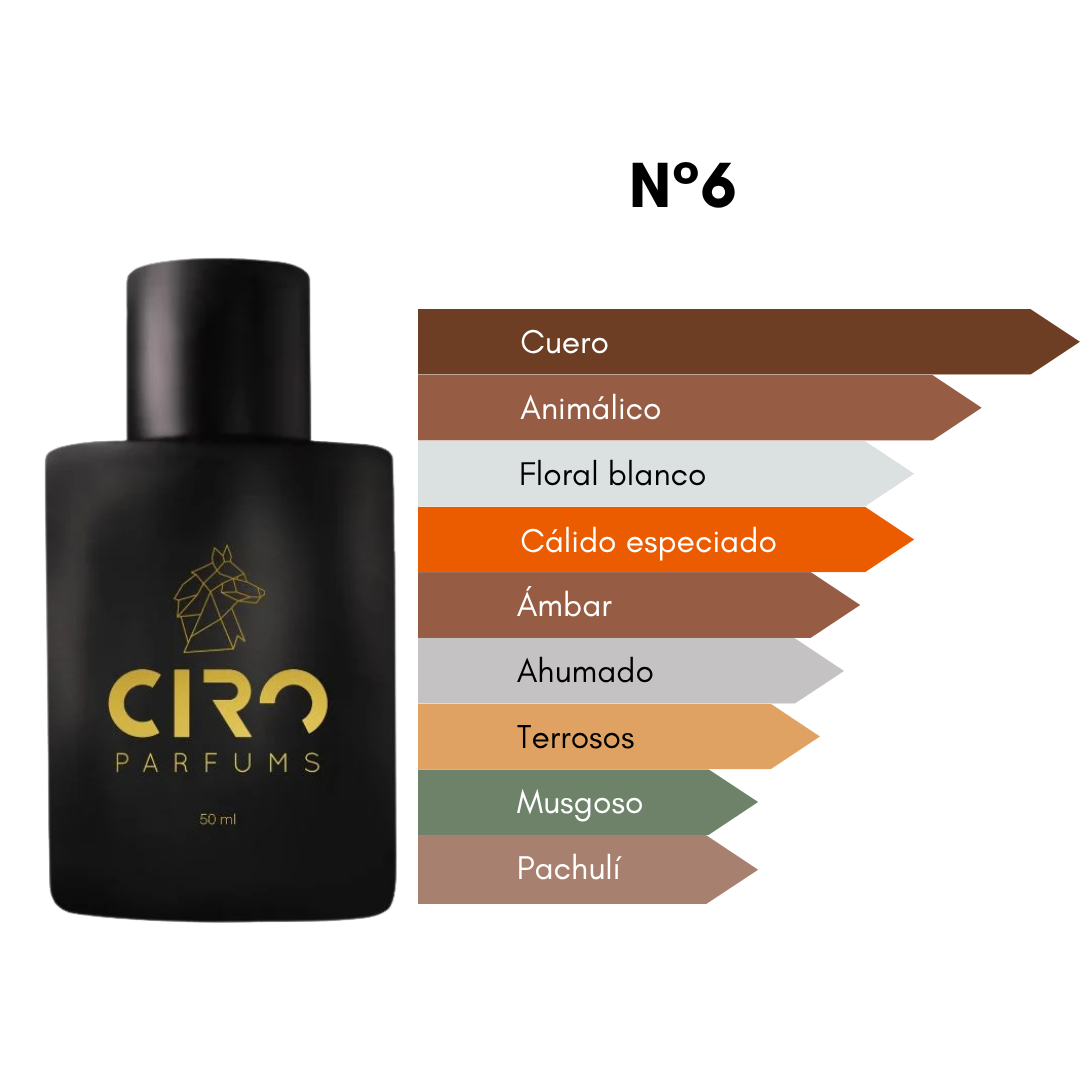 Ciro 6 - Inspirado en O.Leather - [Cuero Fresco] 50mL