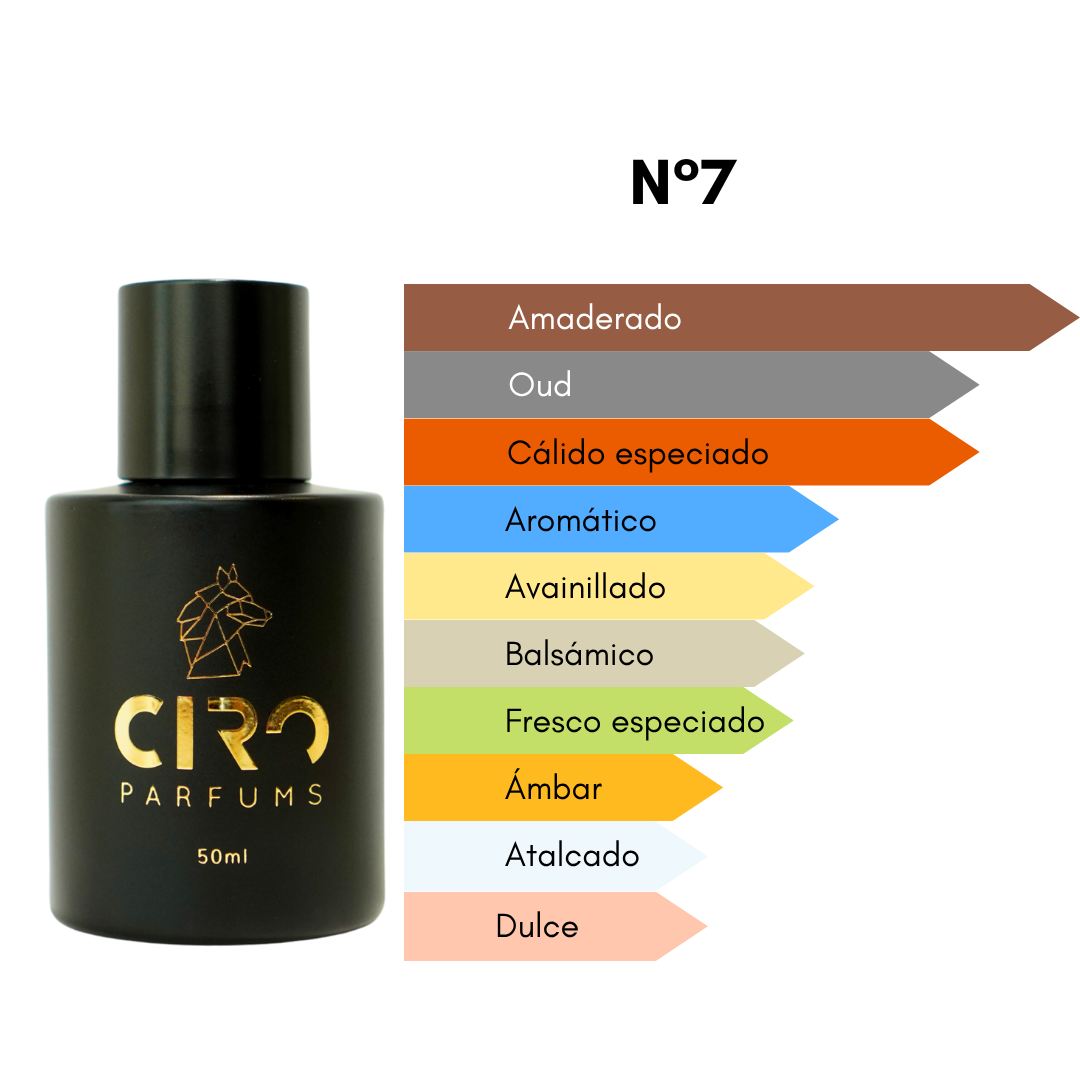 Ciro 7 - Inspirado en Oud Wood - [Amaderado] 50mL [ÚLTIMAS UNIDADES - SOLO ONLINE]