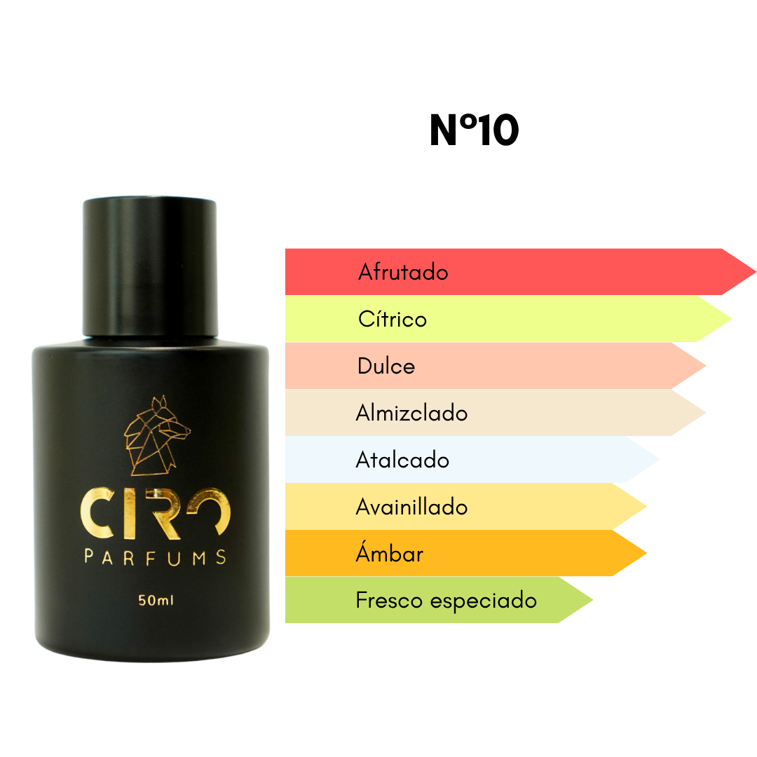 Ciro 10 - Inspirado en Erba Pura - [Mango Cremoso] 50mL