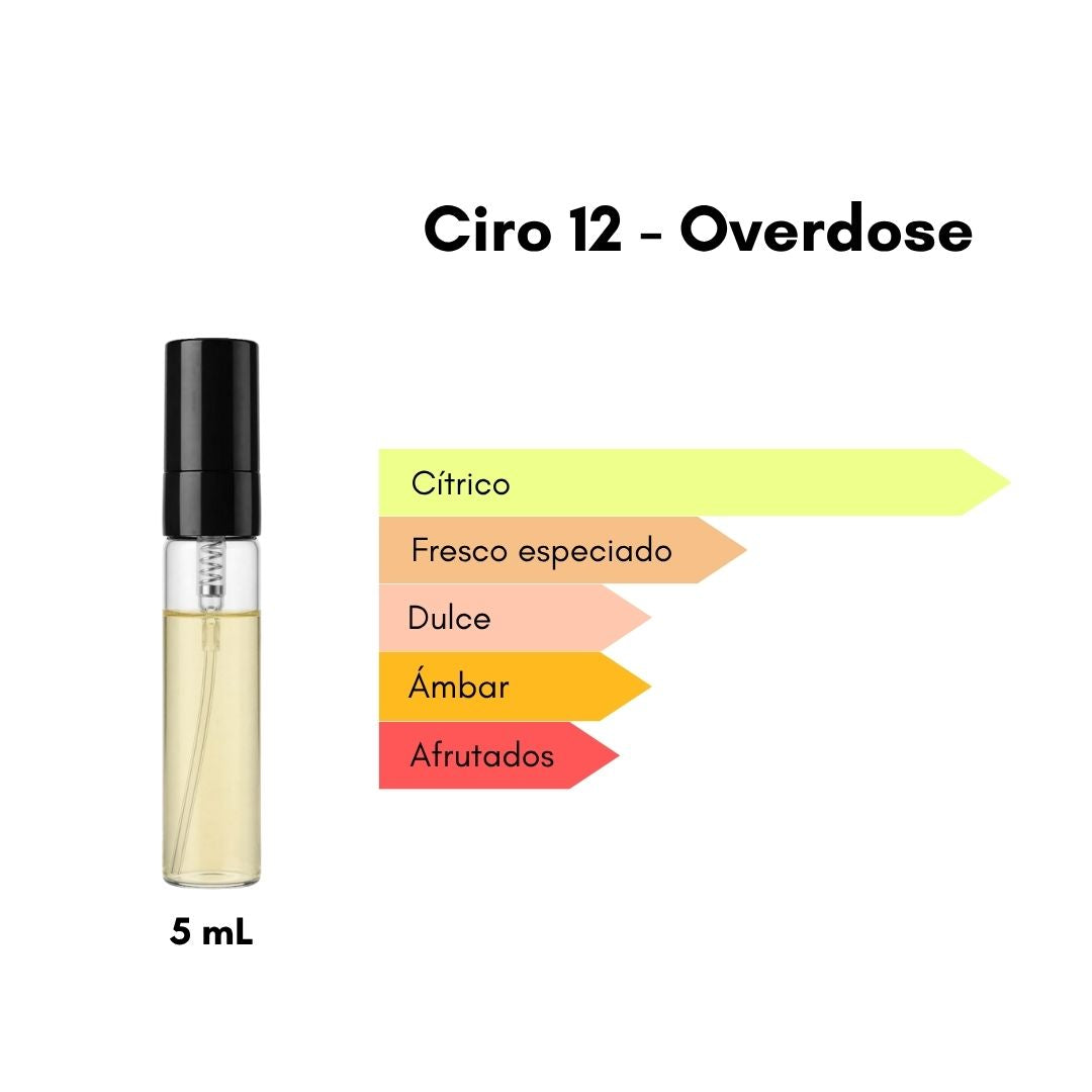 Ciro 12 Overdose - Edición Limitada - El Perfume que Hace Magia - 5 mL